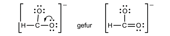 Tvær Lewisbyggingar með orðinu „gefur“ á milli eru sýndar fyrir CHO₂⁻. Vinstri byggingin, innan hornklofa með neikvæðri hleðslu, sýnir C eintengt við H og tvær O-frumeindir. Sveigð ör sýnir að stakt rafeindapar frá súrefni færist að kolefni. Hægri byggingin sýnir C=O tvítengi, C-O eintengi og C-H eintengi.