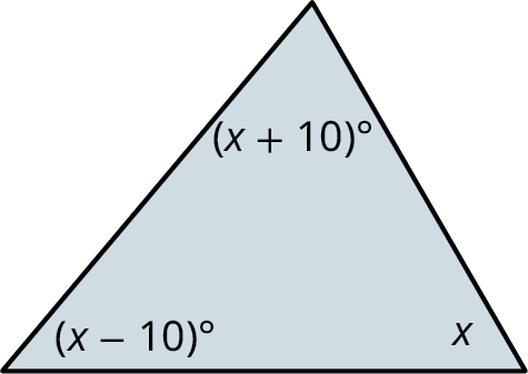 Þríhyrningur með innri hornin (x + 10)°, (x − 10)° og x.