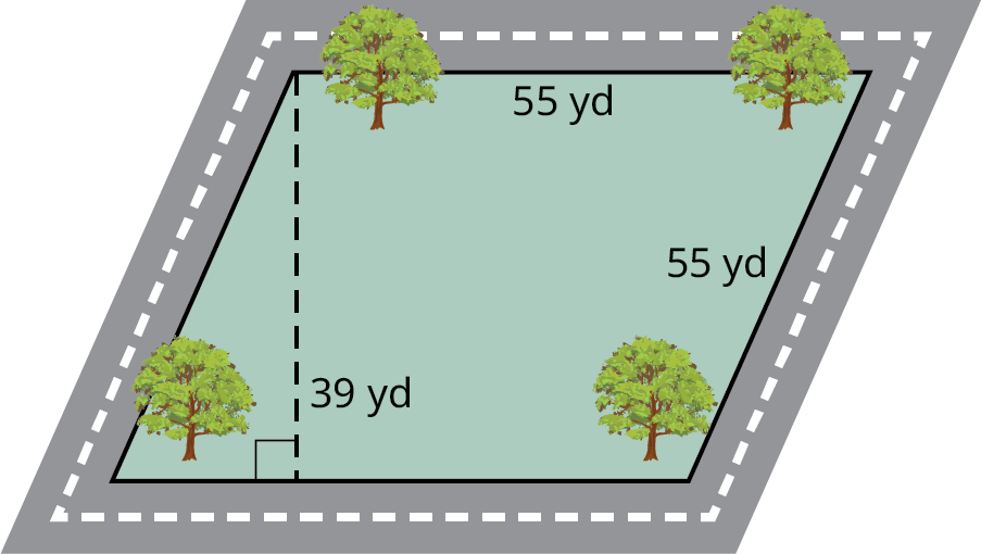 Garður í lögun samsíðungs. Hliðarnar eru 55 jardar og hæðin 39 jardar.