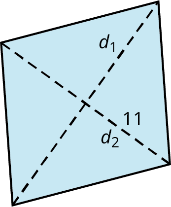 Tígull með hornalínur merktar d₁ og d₂. Hornalínan d₂ er 11.