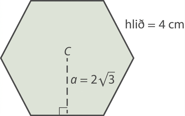 Sexhyrningur með miðju merkta C. Hver hlið er 4 cm og inngeislinn er a = 2√3.