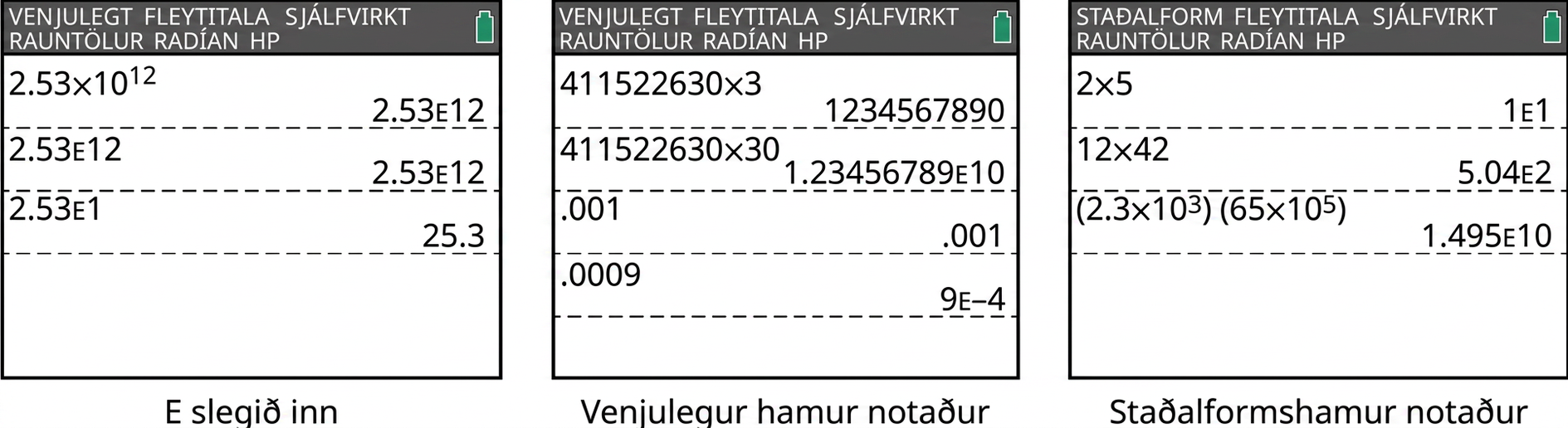 Þrjár skjámyndir úr reiknivél sýna hvernig E er valið og hvernig venjuleg stilling og SCI-stilling eru notaðar. Fyrsti skjárinn, merktur normal float auto real radian HP, hefur þrjár raðir. Í þeirri fyrstu stendur 2,53 sinnum 10 í veldinu 12 vinstra megin og 2,53 E 12 hægra megin. Í annarri stendur 2,53 E 12 báðum megin. Í þeirri þriðju stendur 2,53 E 1 vinstra megin og 25,3 hægra megin. Annar skjárinn, merktur normal float auto real radian HP, hefur fjórar raðir. Í þeirri fyrstu stendur 411522630 sinnum 3 vinstra megin og 1234567890 hægra megin. Í annarri stendur 411522630 sinnum 30 vinstra megin og 1,23456789 E 10 hægra megin. Í þriðju stendur 0,001 báðum megin. Í fjórðu stendur 0,0009 vinstra megin og 9 E mínus 4 hægra megin. Þriðji skjárinn, merktur sci float auto real radian HP, hefur þrjár raðir. Í þeirri fyrstu stendur 2 sinnum 5 vinstra megin og 1 E 1 hægra megin. Í annarri stendur 12 sinnum 42 vinstra megin og 5,04 E 2 hægra megin. Í þriðju stendur (2,3 sinnum 10 í veldinu 3)(65 sinnum 10 í veldinu 5) vinstra megin og 1,495 E 10 hægra megin.