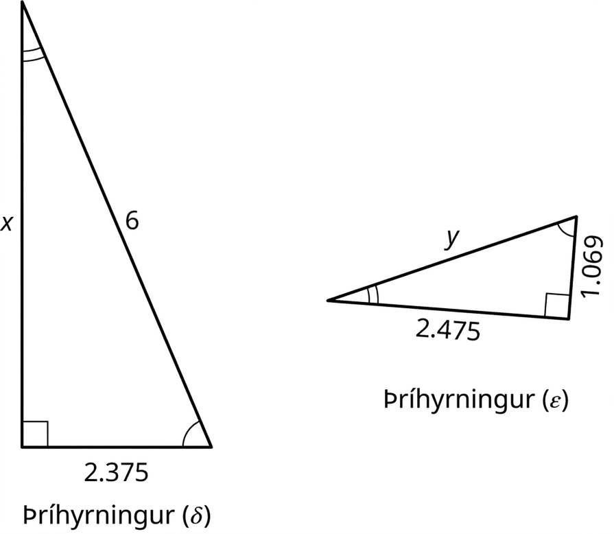 Tveir rétthyrndir þríhyrningar merktir delta og epsilon. Í þeim fyrri eru skammhliðar x og 2,375 og langhlið 6. Í hinum eru skammhliðar 2,475 og 1,069 og langhlið y. Samsvarandi horn eru einslaga.