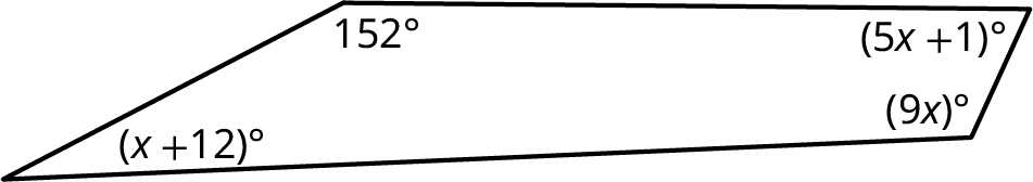 Ferhyrningur með innri hornin 152°, (5x + 1)°, (x + 12)° og 9x°.
