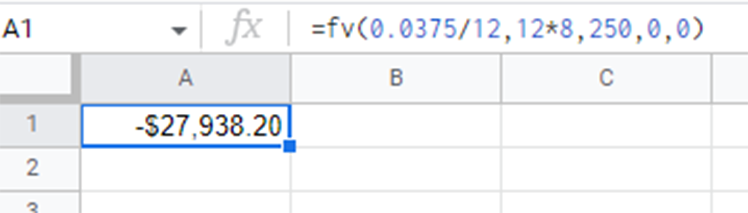 Reitur A1 sýnir −$27,938.20. Formúlustikan sýnir =fv(0.0375/12,12*8,250,0,0).