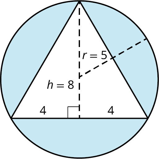 Þríhyrningur er innritaður í hring með geisla r = 5. Lóðrétt strikalína liggur frá topppunkti þríhyrningsins að miðju grunnlínunnar. Hæðin er h = 8 og grunnlínan er 4 hvorum megin við strikalínuna.