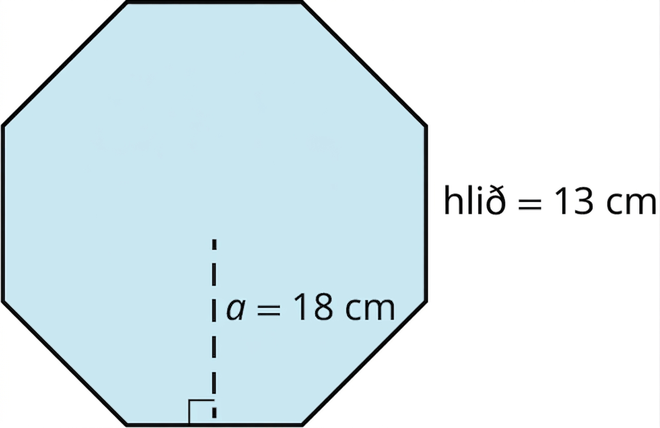 Átthyrningur. Hver hlið er 13 cm og inngeislinn a = 18 cm.