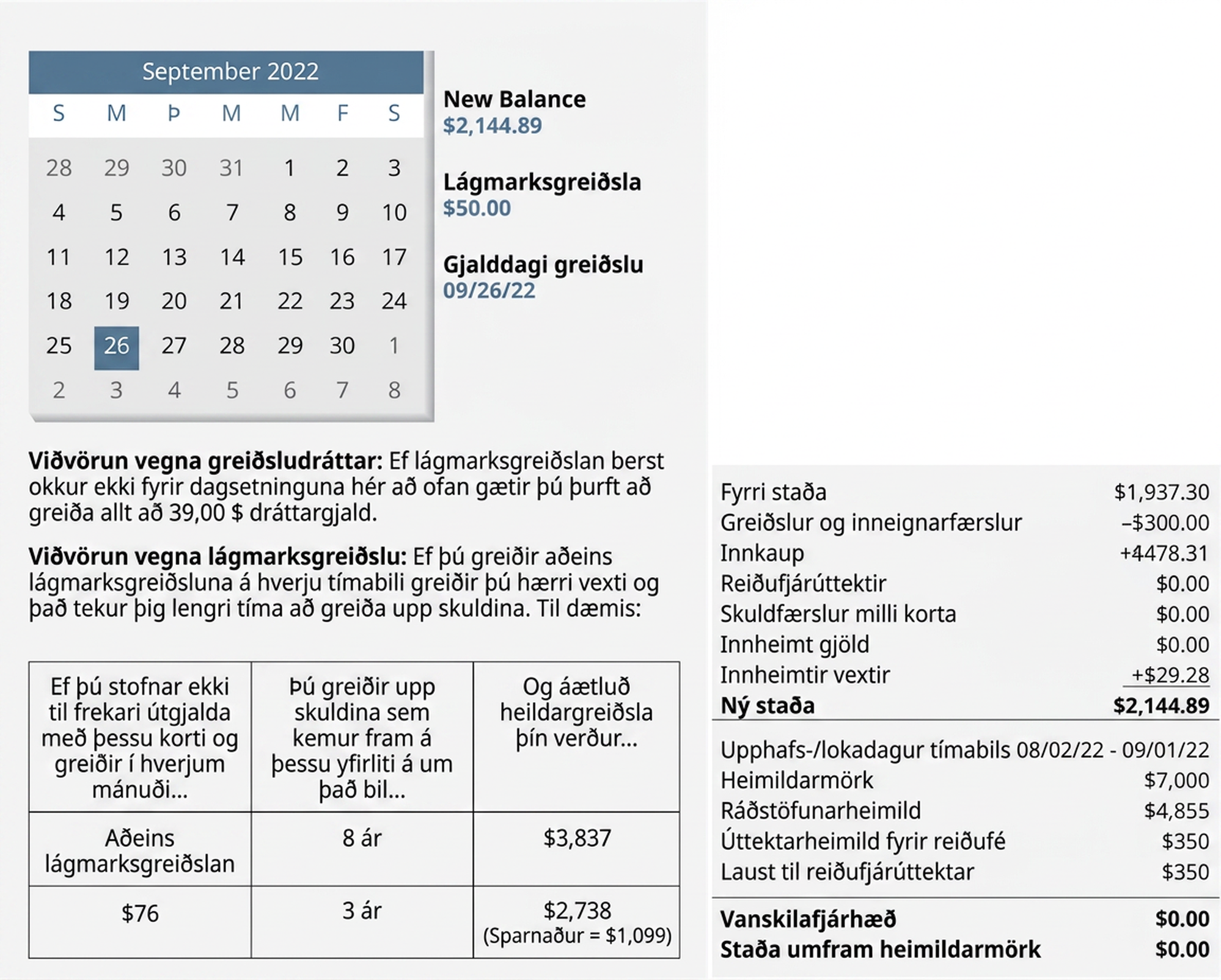 Skjáskot af greiðsluupplýsingum. Dagatalið sýnir september 2022 og hring er slegið um 26. dag mánaðarins. Ný staða er 2.144 dollarar, lágmarksgreiðsla 50,00 dollarar og gjalddagi 26. september 2022.