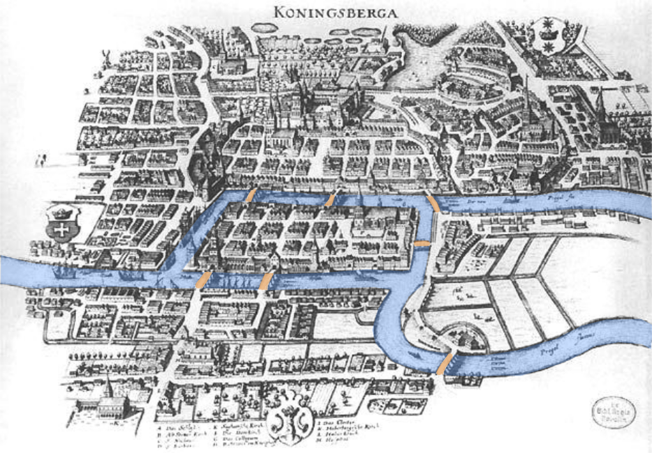Kort sýnir brýr Königsberg á 18. öld.