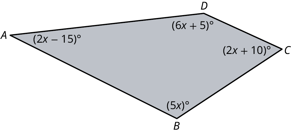 Ferhyrningurinn ABCD. Hornin A, B, C og D eru (2x − 15)°, 5x°, (2x + 10)° og (6x + 5)°.