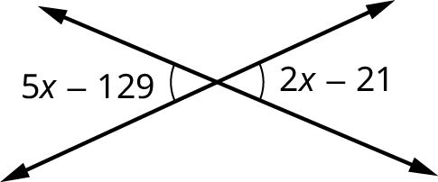 Tvær línur skerast. Annað par topphorna er merkt 5x − 129 og 2x − 21.