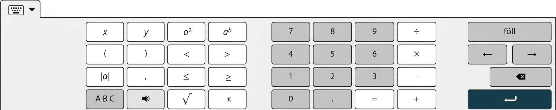 Desmos-lyklaborð með þremur lyklahópum. Fyrsti hópurinn hefur fjórar raðir: x, y, a² og a í veldinu b; vinstri svigi, hægri svigi, minna en og stærra en; algildi a, komma, minna en eða jafnt og og stærra en eða jafnt og; ABC, hljóð, ferningsrót og pí. Annar hópurinn hefur raðirnar 7, 8, 9 og deiling; 4, 5, 6 og margföldun; 1, 2, 3 og frádráttur; 0, punktur, jafnaðarmerki og samlagning. Í þriðja hópnum eru fallalykill, vinstri og hægri örvar, bakktakki og færslulykill.