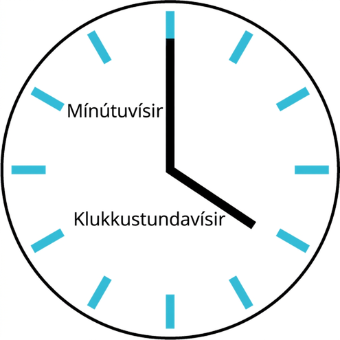 Skífuklukka þar sem klukkustundavísir bendir á 4 og mínútuvísir á 12.