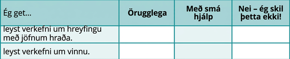 Taflan hefur þrjár raðir og fjóra dálka. Fyrsta röðin er hauslína með heitum dálkanna. Fyrsti dálkurinn heitir „Ég get …“, sá annar „Af öryggi“, sá þriðji „Með nokkurri hjálp“ og sá síðasti „Nei — ég skil þetta ekki“. Í næstu röð fyrsta dálks stendur „leyst verkefni um hreyfingu með jöfnum hraða“ og í þar næstu „leyst vinnuverkefni“. Aðrir reitir eru auðir.