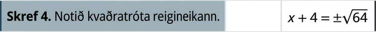 Fjórða skrefið er að nota ferningsrótarregluna og fá jöfnuna x plús fjórir jafnt plús eða mínus ferningsrótin af 64.