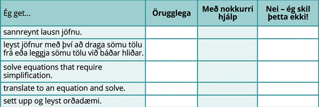 Taflan hefur sex línur og fjóra dálka. Í fyrstu línunni, sem er hauslína, stendur frá vinstri: „Ég get …“, „Örugglega“, „Með nokkurri hjálp“ og „Nei – ég skil þetta ekki!“ Í fyrsta dálkinum undir „Ég get …“ stendur: „sannreynt lausn jöfnu“, „leyst jöfnur með frádráttar- og samlagningarreglu jafnaðar“, „leyst jöfnur sem þarf að einfalda“, „sett orðalag fram sem jöfnu og leyst hana“ og „sett hagnýt verkefni fram sem jöfnur og leyst þau“. Aðrir reitir eru auðir.