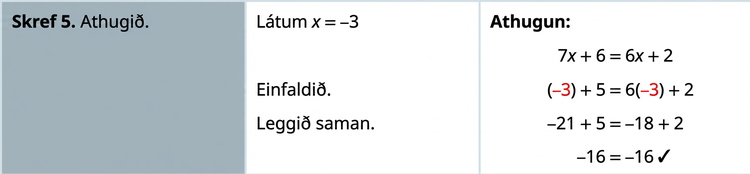Í fimmtu línu töflunnar stendur í fyrsta reitnum: „Skref 5. Sannprófið.“ Í öðrum reitnum stendur: „Sannprófun. Látum x vera mínus 3. Einfaldið. Leggið saman.“ Í þriðja reitnum er upphaflega jafnan aftur: 7x plús 5 er jafnt og 6x plús 2. Fyrir neðan er sama jafna þar sem mínus 3 er sett inn fyrir x: 7 sinnum mínus 3 innan sviga plús 5 er jafnt og 6 sinnum mínus 3 innan sviga plús 2? „Sinnum mínus 3“ er rauðlitað á báðum hliðum jöfnunnar. Fyrir neðan er jafnan mínus 21 plús 5 er jafnt og mínus 18 plús 2? Í síðustu línunni er jafnan mínus 16 er jafnt og mínus 16 með gátmerki.