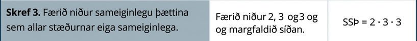Í þriðju röð er skrefið: „Færið niður sameiginlegu þættina sem allar stæðurnar hafa.“ Í öðrum dálki þriðju raðar stendur: „Færið 2,3 og 3 niður og margfaldið síðan.“ Í þriðja dálki stendur: „SSÞ = 2 sinnum 3 sinnum 3.“