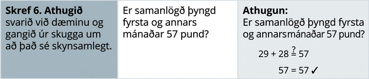 Í sjöttu línu stendur í fyrsta reitnum: „Skref 6. Sannprófið svarið og gangið úr skugga um að það sé rökrétt.“ Í öðrum reitnum stendur: „Er þyngd fyrri mánaðar plús þyngd síðari mánaðar samtals 57 pund?“ Í þriðja reitnum er jafnan 29 plús 28 jafnt og 57. Fyrir neðan stendur 57 jafnt og 57 með gátmerki við hliðina.