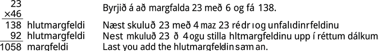 Myndin sýnir lóðrétta margföldun 23 og 46. Talan 23 stendur yfir tölunni 46. Fyrir neðan eru hlutamargfeldið 138 og þar undir hlutamargfeldið 92. Lokamargfeldið, 1058, er neðst. Hægra megin stendur: „Byrjið á að margfalda 23 með 6 og fá 138. Margfaldið síðan 23 með 4 og raðið hlutamargfeldinu í rétta dálka. Að lokum leggið þið hlutamargfeldin saman.“