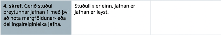 Í fjórðu línu töflunnar stendur í fyrsta reitnum: „Skref 4. Gerið stuðul breytunnar jafnan 1 með því að margfalda báðar hliðar með sömu tölu eða deila þeim með sömu tölu sem er ekki núll.“ Í öðrum reitnum stendur: „Stuðull x er einn. Jafnan er leyst.“ Þriðji reiturinn er auður.