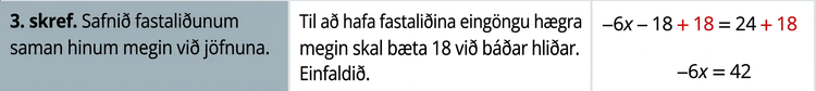 Í þriðju línu töflunnar stendur í fyrsta reitnum: „Skref 3. Færið föstu liðina á hina hlið jöfnunnar.“ Í öðrum reitnum stendur: „Til að aðeins fastir liðir verði hægra megin leggið 18 við báðar hliðar. Einfaldið.“ Í þriðja reitnum er sama jafna þar sem 18 hefur verið lagt við báðar hliðar: mínus 6x mínus 18 plús 18 er jafnt og 24 plús 18. Fyrir neðan er jafnan mínus 6x er jafnt og 42.