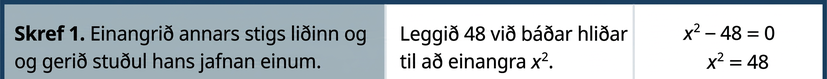 Myndin sýnir jöfnuna x í öðru veldi mínus 48 jafnt núlli. Í fyrsta skrefi er annars stigs liðurinn einangraður og stuðull hans gerður jafn einum. Leggið því 48 við báðar hliðar jöfnunnar til að einangra x í öðru veldi.