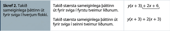 Í annarri röð stendur: „Takið sameiginlega þáttinn út fyrir sviga í hverjum hópi.“ Í öðrum dálki kemur fram að taka eigi SSÞ út fyrir sviga í hópunum tveimur. Í þriðja dálki er stæðan y(x + 3) + 2(x + 3).