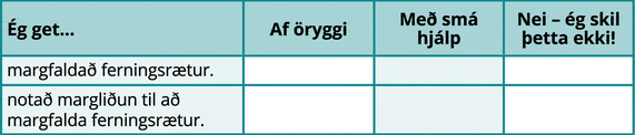 Taflan hefur fjóra dálka og þrjár raðir. Dálkarnir heita „Ég get …“, „Örugglega“, „Með nokkurri hjálp“ og „Nei – ég skil þetta ekki!“ Undir „Ég get …“ stendur „margfaldað ferningsrætur“ og „notað margföldun margliða til að margfalda ferningsrætur“. Aðrir reitir töflunnar eru auðir.