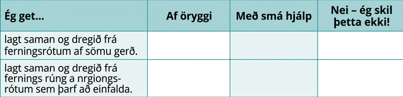 Taflan hefur fjóra dálka og þrjár raðir. Dálkarnir heita „Ég get …“, „Örugglega“, „Með nokkurri hjálp“ og „Nei – ég skil þetta ekki!“ Undir „Ég get …“ stendur „lagt saman líkar ferningsrætur og dregið frá þeim“ og „lagt saman og dregið frá ferningsrótum sem þarf að einfalda“. Aðrir reitir töflunnar eru auðir.