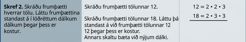 Í næstu línu stendur í fyrsta reit: „Skref 2. Skráið frumþætti hvorrar tölu. Látið samsvarandi frumþætti standa lóðrétt hvern undir öðrum þegar hægt er.“ Í öðrum reit stendur: „Skráið frumþætti 12. Skráið frumþætti 18. Raðið þeim undir frumþætti 12 þegar hægt er; annars skal bæta við dálki.“ Í þriðja reit er frumþáttun 12 rituð sem jafnan 12 jafngildir 2 sinnum 2 sinnum 3. Fyrir neðan er frumþáttun 18 rituð sem 18 jafngildir 2 sinnum 3 sinnum 3. Jafnaðarmerkin standa lóðrétt hvort undir öðru. Fyrri 2 í frumþáttun 12 stendur yfir 2 í frumþáttun 18. Undir seinni 2 í frumþáttun 12 er eyða í frumþáttun 18. Undir 3 í frumþáttun 12 stendur fyrri 3 í frumþáttun 18. Seinni 3 í frumþáttuninni hefur engan þátt fyrir ofan sig úr frumþáttun 12.