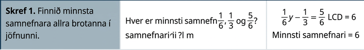 Myndin sýnir töflu með þremur dálkum og þremur línum. Fyrsti dálkurinn er fyrirsagnardálkur með heitum og númerum skrefanna. Í öðrum dálki eru nánari skriflegar leiðbeiningar og í þeim þriðja er stærðfræði. Í efstu línunni stendur í fyrsta reitnum: „Skref 1. Finnið minnsta samnefnara allra brotanna í jöfnunni.“ Í öðrum reitnum stendur: „Hver er minnsti samnefnari 1/6, 1/3 og 5/6?“ Í þriðja reitnum er jafnan einn sjötti af y mínus 1/3 er jafnt 5/6, og við hliðina stendur að minnsti samnefnarinn sé 6.