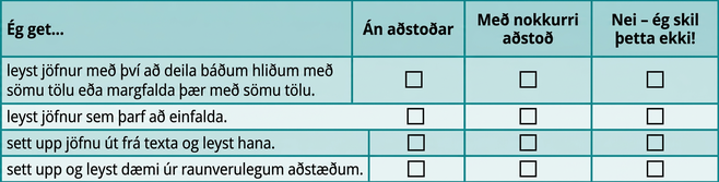 Þetta er tafla með fimm línum og fjórum dálkum. Fyrsta línan er fyrirsagnarlína og í reitunum stendur frá vinstri til hægri: „Ég get ...“, „Örugglega“, „Með nokkurri hjálp“ og „Nei — ég skil þetta ekki!“ Í fyrsta dálkinum undir „Ég get ...“ stendur: „1) leyst jöfnur með því að deila báðum hliðum með sömu tölu eða margfalda þær með sömu tölu“, „2) leyst jöfnur sem þarf að einfalda“, „3) sett orðalag fram sem jöfnu og leyst hana“ og „4) sett hagnýt verkefni fram sem jöfnur og leyst þau“. Aðrir reitir eru auðir.
