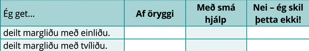 Þetta er tafla með þremur röðum og fjórum dálkum. Í fyrstu röðinni, sem er fyrirsagnarröð, stendur frá vinstri til hægri: „Ég get …“, „Örugglega“, „Með nokkurri hjálp“ og „Nei, ég skil þetta ekki!“ Í fyrsta dálkinum undir „Ég get …“ stendur „deilt margliðu með einlið“ og „deilt margliðu með tvílið“. Aðrir reitir eru auðir.