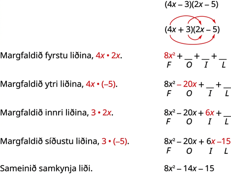 Myndin hefur þrjá dálka. Efst í öðrum dálki er margfeldi tvíliðanna 4x plús 3 og 2x mínus 5. Í næstu röð stendur í fyrsta dálki: „Margfaldið fremstu liðina. 4x sinnum 2x.“ Annar dálkurinn sýnir 8x í öðru veldi plús auður reitur plús auður reitur plús auður reitur. Undir 8x í öðru veldi er F og undir auðu reitunum eru O, I og L. Í næstu röð stendur: „Margfaldið ytri liðina. 4x sinnum mínus 5.“ Annar dálkurinn sýnir 8x í öðru veldi mínus 20x plús auður reitur plús auður reitur. Undir 8x í öðru veldi er F, undir 20x er O og undir auðu reitunum I og L. Í næstu röð stendur: „Margfaldið innri liðina. 3 sinnum 2x.“ Annar dálkurinn sýnir 8x í öðru veldi mínus 20x plús 6x plús auður reitur. Í næstu röð stendur: „Margfaldið öftustu liðina. 3 sinnum mínus 5.“ Annar dálkurinn sýnir stæðuna í heild, 8x í öðru veldi mínus 20x plús 6x mínus 15, með hvern staf FOIL undir samsvarandi lið. Neðst stendur í fyrsta dálki: „Sameinið samkynja liði.“ Hægra megin er 8x í öðru veldi mínus 14x mínus 15. Í þriðja dálki er aftur margfeldi tvíliðanna 4x plús 3 og 2x mínus 5. Ör liggur frá 4x í fyrri tvíliðnum að 2x í seinni tvíliðnum. Önnur ör liggur frá 4x í fyrri tvíliðnum að mínus 5 í seinni tvíliðnum. Þriðja örin liggur frá 3 í fyrri tvíliðnum að 2x í seinni tvíliðnum. Fjórða örin liggur frá 3 í fyrri tvíliðnum að mínus 5 í seinni tvíliðnum.