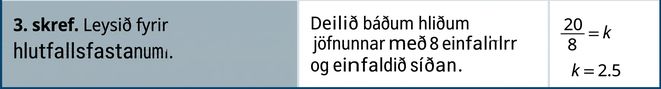 Í þriðja skrefi er hlutfallsstuðullinn einangraður. Deilið báðum hliðum jöfnunnar með 8 og margfaldið síðan. Þá fæst 20 deilt með 8 jafnt k. Því er k jafnt 2.5.