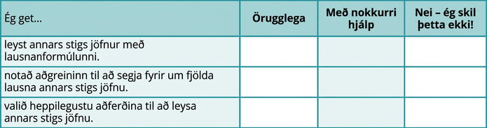 Taflan hefur fjórar raðir og fjóra dálka. Fyrsta röðin er fyrirsagnarröð sem merkir hvern dálk. Fyrsti dálkurinn heitir „Ég get …“, annar „Örugglega“, þriðji „Með nokkurri hjálp“ og sá síðasti „Nei – ég skil þetta ekki!“. Í næstu röð dálksins „Ég get …“ stendur „leyst annars stigs jöfnur með lausnarformúlunni“. Í næstu röð stendur „notað aðgreininn til að spá fyrir um fjölda lausna annars stigs jöfnu“ og í síðustu röð stendur „valið heppilegustu aðferðina til að leysa annars stigs jöfnu“. Hinir dálkarnir eru auðir.