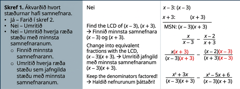 Myndin hér að ofan hefur 3 dálka og sýnir skrefin við frádrátt ræðra stæðna með ólíkum nefnurum. Í skrefi 1 er athugað hvort stæðurnar hafi sameiginlegan nefnara. Ef já er farið í skref 2. Ef nei er hver ræð stæða rituð aftur með MSN. Finnið MSN og ritið hverja ræða stæðu sem jafngilda stæðu með MSN. Í dæminu er svarið nei. Finnið MSN x mínus 3 og x plús 3. Haldið nefnurunum á þáttuðu formi. Ritið síðan jafngild brot með MSN og margfaldið upp úr svigum í teljurunum.