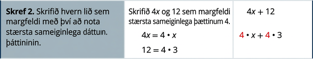 Í annarri röð er annað skrefið: „Endurritið hvern lið sem margfeldi með SSÞ.“ Í öðrum dálki stendur: „Endurritið 4x og 12 sem margfeldi með SSÞ þeirra, 4.“ Síðan koma jöfnurnar 4 x = 4 sinnum x og 12 = 4 sinnum 3. Í þriðja dálki eru stæðurnar 4x + 12 og þar fyrir neðan 4 sinnum x + 4 sinnum 3.