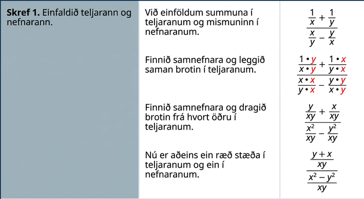 Myndin hér að ofan hefur þrjá dálka og sýnir í þremur skrefum hvernig flóknum ræðum stæðum er deilt. Í fyrsta skrefi eru teljari og nefnari einfaldaðir. Í verkefninu er summan í teljara og mismunurinn í nefnara einfaldaður. Sameiginlegur nefnari er fundinn og brotin lögð saman í teljaranum, en sameiginlegur nefnari fundinn og brotin dregin frá í nefnaranum. Þá stendur ein ræð stæða í teljara og önnur í nefnara.