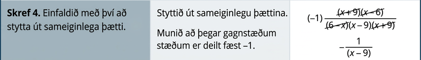 Í fjórða skrefi er einfaldað með því að fella út sameiginlega þætti. Fellið út sameiginlegu þættina x plús 9 og x mínus 6 í teljaranum á móti 6 mínus x og x plús 9 í nefnaranum. Munið að deiling gagnstæðra stæðna gefur mínus 1. Stæðan einfaldast í mínus 1 deilt með x mínus 9.
