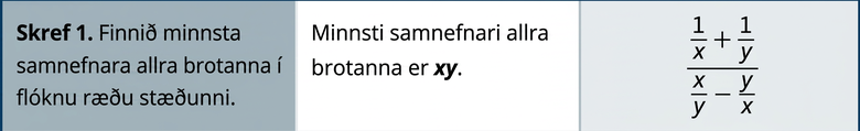Myndin hér að ofan hefur 3 dálka og sýnir hvernig flókin ræð stæða er einfölduð með MSN. Í fyrsta skrefi er MSN allra brotanna í stæðunni fundinn. MSN er xy. Margfaldið teljarann og nefnarann með MSN.