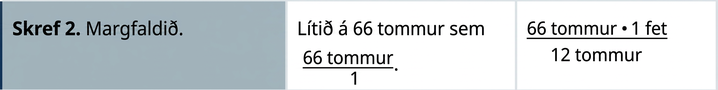 Í næstu línu stendur: „Skref 2. Margfaldið.“ Vísbendingin er: „Lítið á 66 tommur sem stærðina 66 tommur deilt með 1.“ Stærðfræðihlutinn er brotið (66 tommur sinnum 1 fet) yfir 12 tommur.