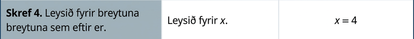 Í fjórðu röð stendur: „Skref 4. Leysið fyrir breytuna sem eftir er.“ Einnig stendur: „Leysið fyrir x.“ Jafnan er x = 4.