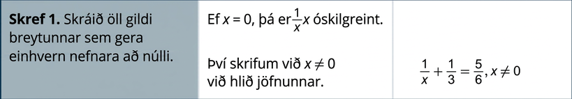 Myndin hér að ofan sýnir skrefin við að finna aukalausn ræðrar jöfnu. Í fyrsta skrefi er skráð hvert gildi breytunnar sem gerir einhvern nefnara jafnan núlli. Ef x er 0 er deiling með x óskilgreind, svo takmörkunin er skráð við jöfnuna.