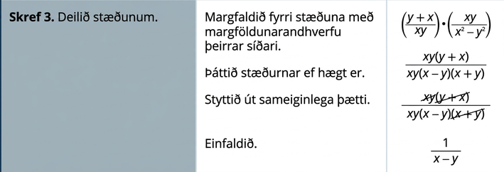 Í þriðja skrefi er stæðunum deilt. Fyrri stæðan er margfölduð með margföldunarandhverfu þeirrar síðari, stæður þáttaðar ef unnt er og sameiginlegir þættir felldir út. Einfalda niðurstaðan er 1 deilt með x mínus y.