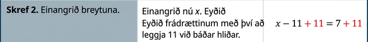 Í annarri línu töflunnar stendur í fyrsta reitnum: „Skref 2. Einangrið breytuna.“ Í öðrum reitnum stendur: „Einangrið nú x. Snúið frádrættinum við með því að leggja 11 við báðar hliðar.“ Í þriðja reitnum er jafnan x mínus 11 plús 11 jafnt og 7 plús 11, og „plús 11“ er ritað með rauðu báðum megin.