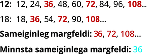 Tvær raðir talna eru sýndar. Fyrri röðin hefst á 12 og tvípunkti, síðan koma 12, 24, 36, 48, 60, 72, 84, 96 og 108 og loks úrfellingarpunktar. Tölurnar 36, 72 og 108 eru feitletraðar og rauðar. Seinni röðin hefst á 18 og tvípunkti, síðan koma 18, 36, 54, 72, 90 og 108 og loks úrfellingarpunktar. Tölurnar 36, 72 og 108 eru einnig feitletraðar og rauðar. Í línunni fyrir neðan stendur „Sameiginleg margfeldi:“ og þar á eftir rauðu tölurnar 36, 72 og 108. Einni línu neðar stendur „Minnsta sameiginlega margfeldi:“ og þar á eftir bláa talan 36.