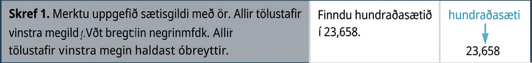 Myndin er tafla með þremur dálkum og fjórum línum. Fyrsti dálkurinn er fyrirsagnardálkur með heiti og númeri hvers skrefs. Í öðrum dálki eru nánari skriflegar leiðbeiningar. Í þriðja dálki eru tölurnar sem svara til skrefanna og leiðbeininganna. Í efstu línu stendur í fyrsta reit: „Skref 1. Finnið tilgreint sætisgildi og merkið það með ör. Allir tölustafir vinstra megin haldast óbreyttir.“ Í öðrum reit stendur: „Finnið hundraðasætið í 23,658.“ Í þriðja reit er talan 23,658 og ör bendir á tölustafinn 6 og merkir hann „hundraðasæti“.