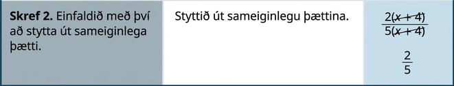 Í annarri línu fyrsta dálks stendur „Skref 2. Einfaldið með því að fella út sameiginlega þætti.“ Í öðrum dálki stendur „Fellið út sameiginlegu þættina.“ Í þriðja dálki er 2 sinnum x plús 4, deilt með 5 sinnum x plús 4. Þar er x plús 4 fellt út í teljara og nefnara og brotið einfaldast í 2 fimmtu.